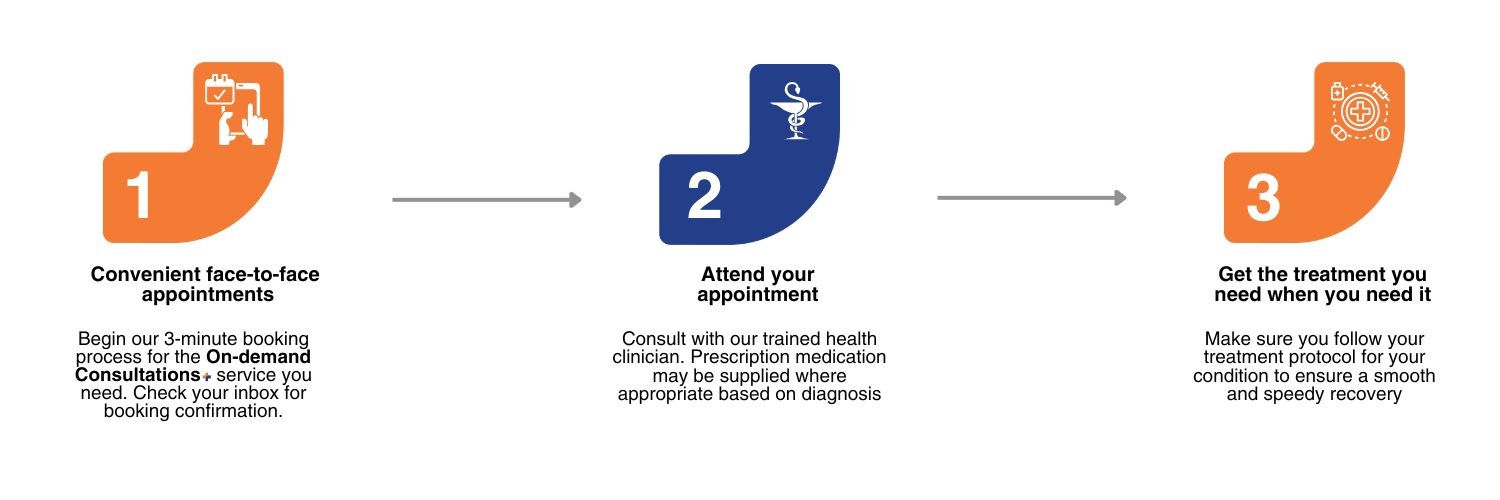SCARBOROUGH - PHARMACY PLUS HEALTH