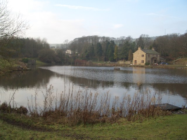 Raygill Lakes