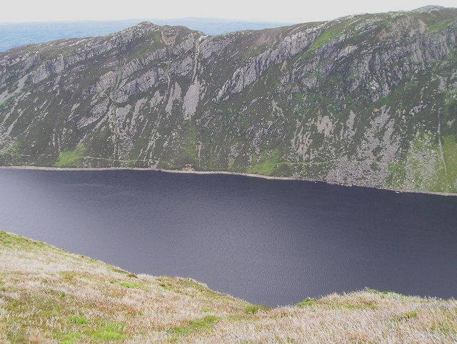 Llyn Cowlyd