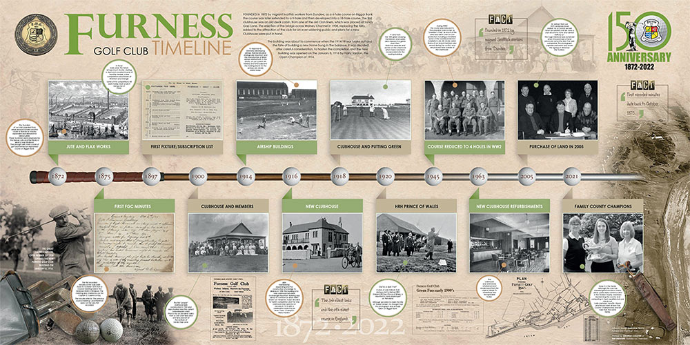 Furness Golf Club photo
